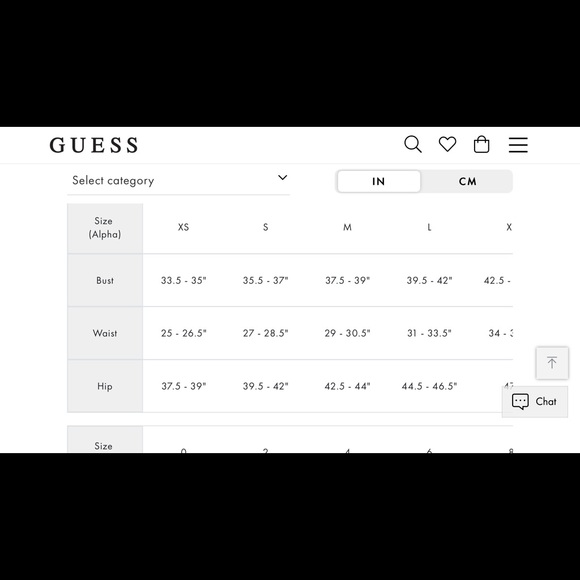 Guess Red Hot Ruffle Dress - Picture 4 of 4